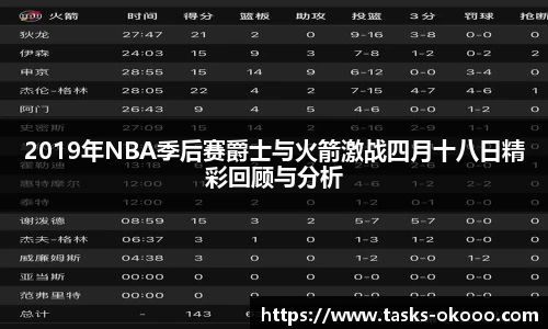 2019年NBA季后赛爵士与火箭激战四月十八日精彩回顾与分析