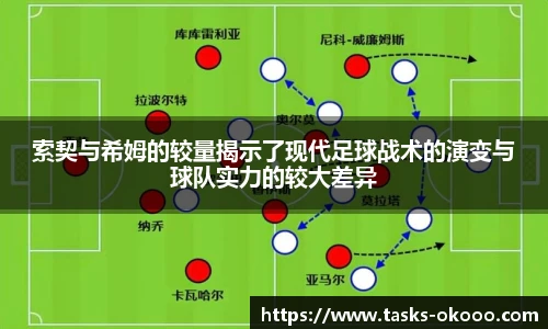 索契与希姆的较量揭示了现代足球战术的演变与球队实力的较大差异